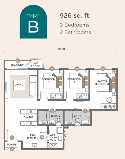 Sunway Velocity 3 Type B · 926 sf · 3 Bed floor plan